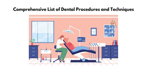 List of Dentist .